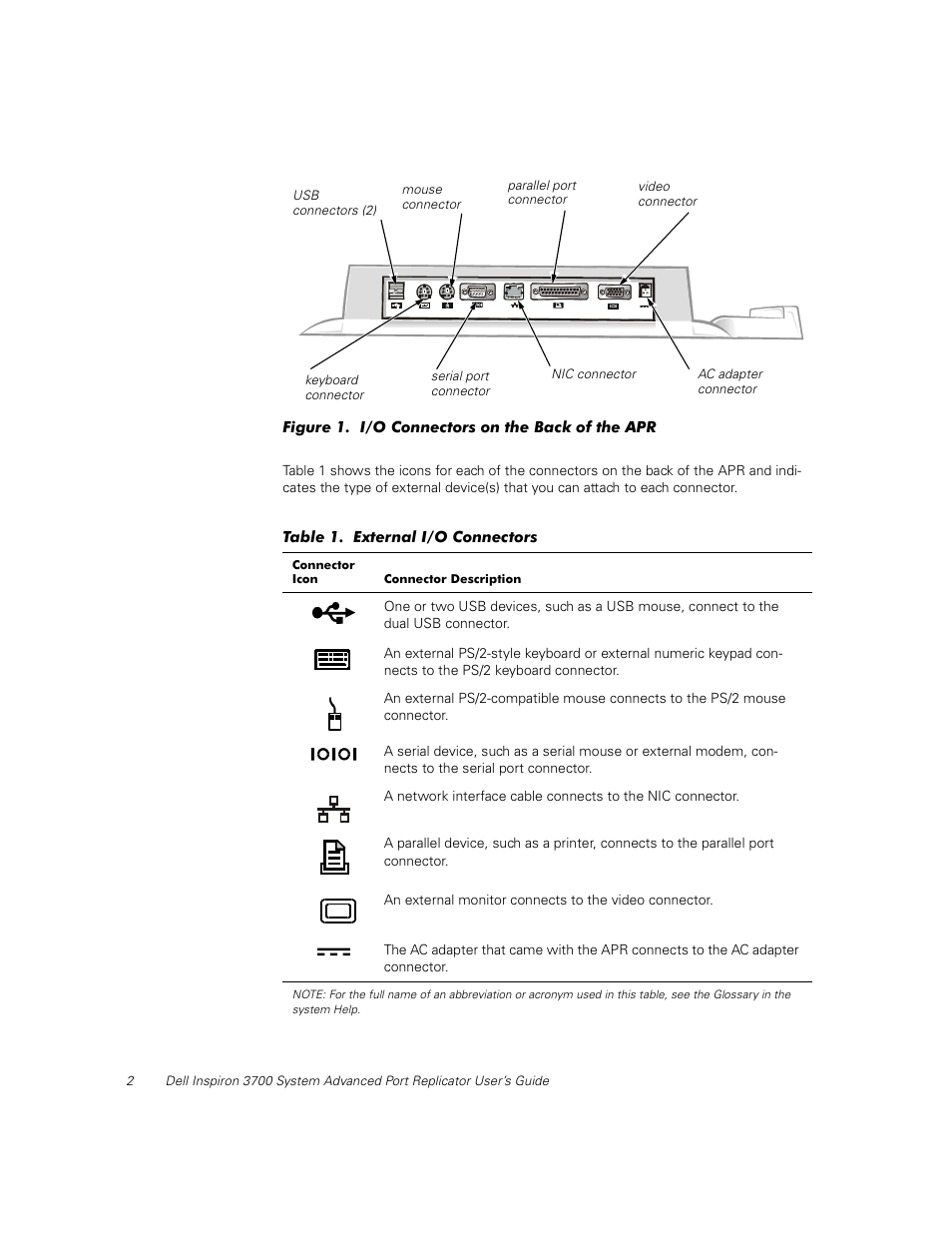 Dell Inspiron 3700 User Manual | Page 6 / 32
