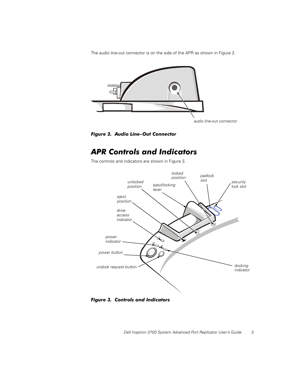 Apr controls and indicators | Dell Inspiron 3700 User Manual | Page 7 / 32