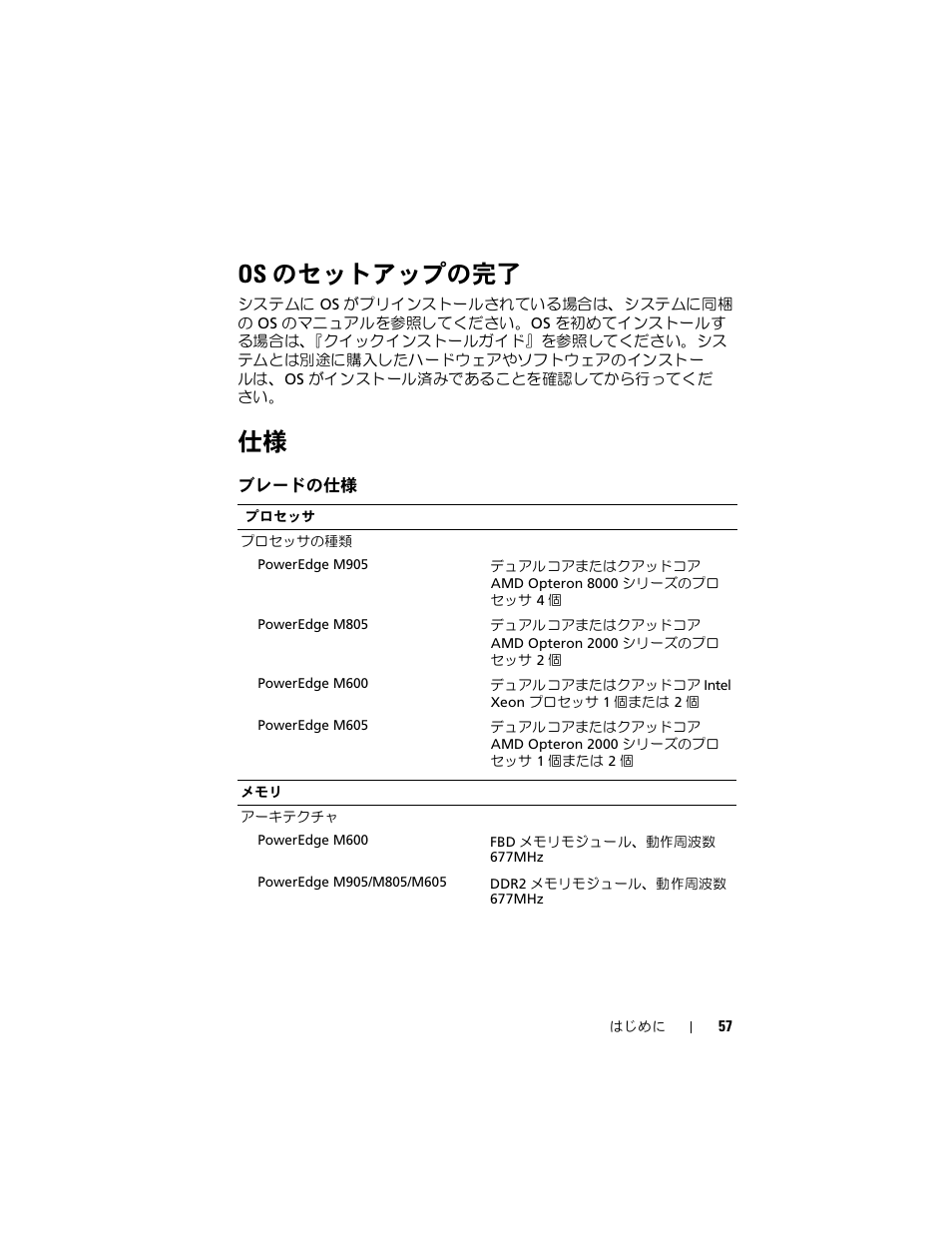 Os のセットアップの完了 | Dell POWEREDGE M905 User Manual | Page 59 / 86