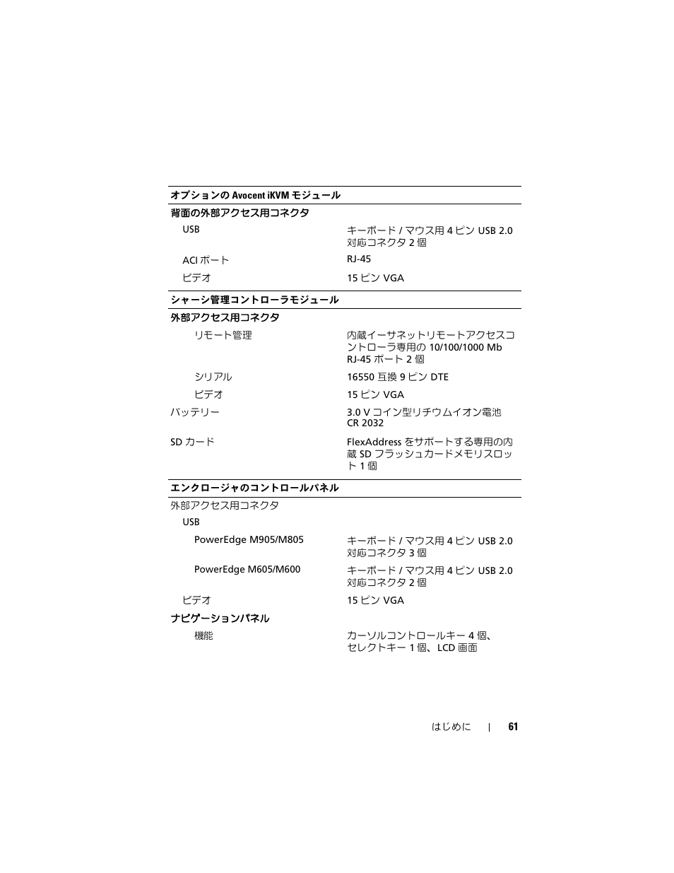 Dell POWEREDGE M905 User Manual | Page 63 / 86