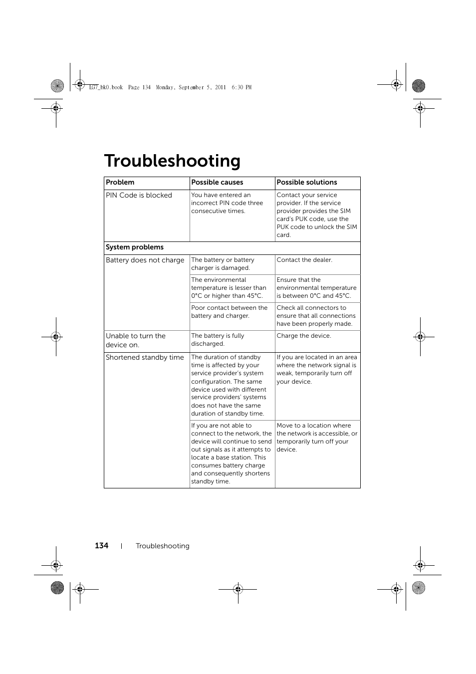 Troubleshooting | Dell Mobile Streak 7 Wifi Only User Manual | Page 134 / 142