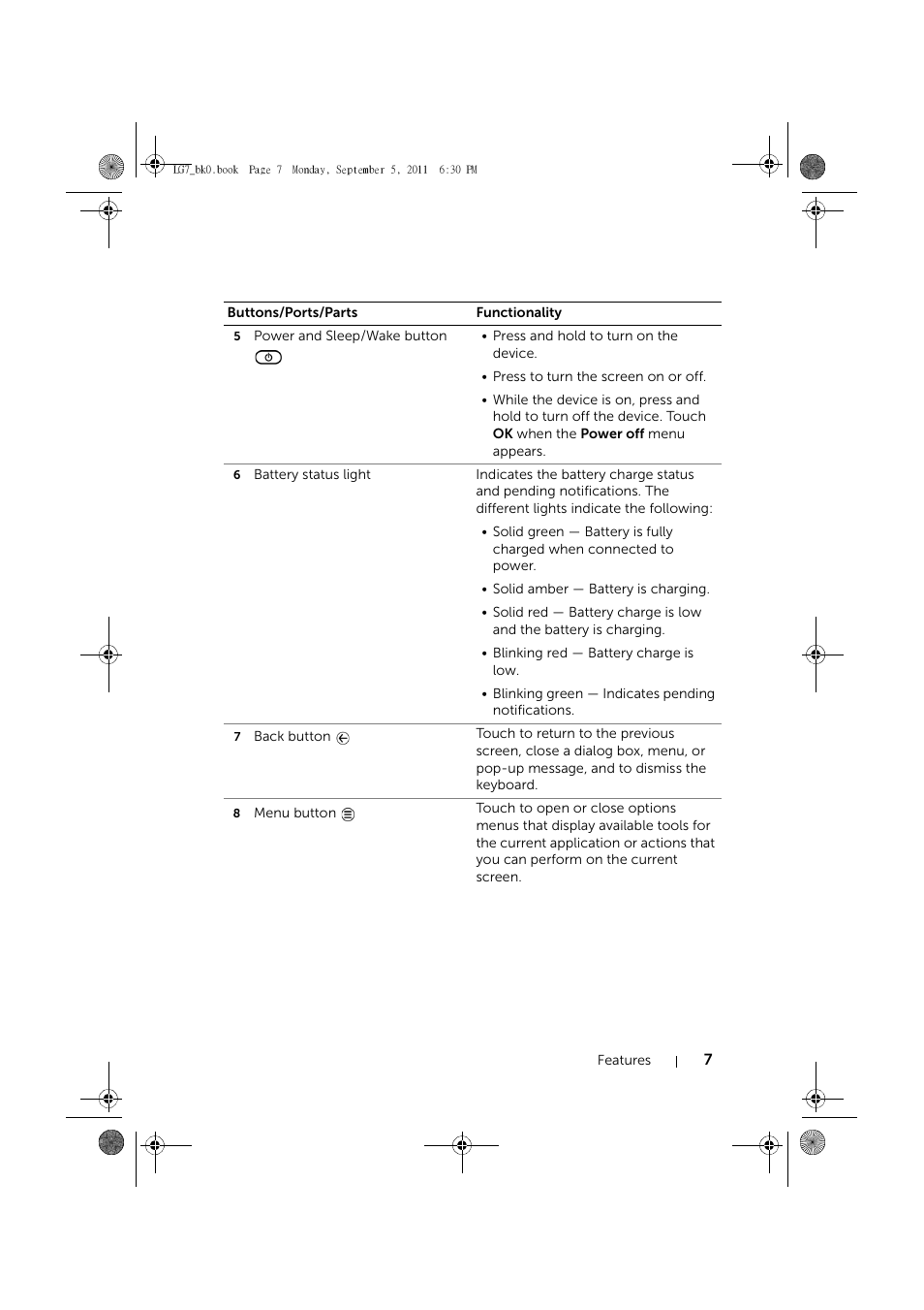 Dell Mobile Streak 7 Wifi Only User Manual | Page 7 / 142