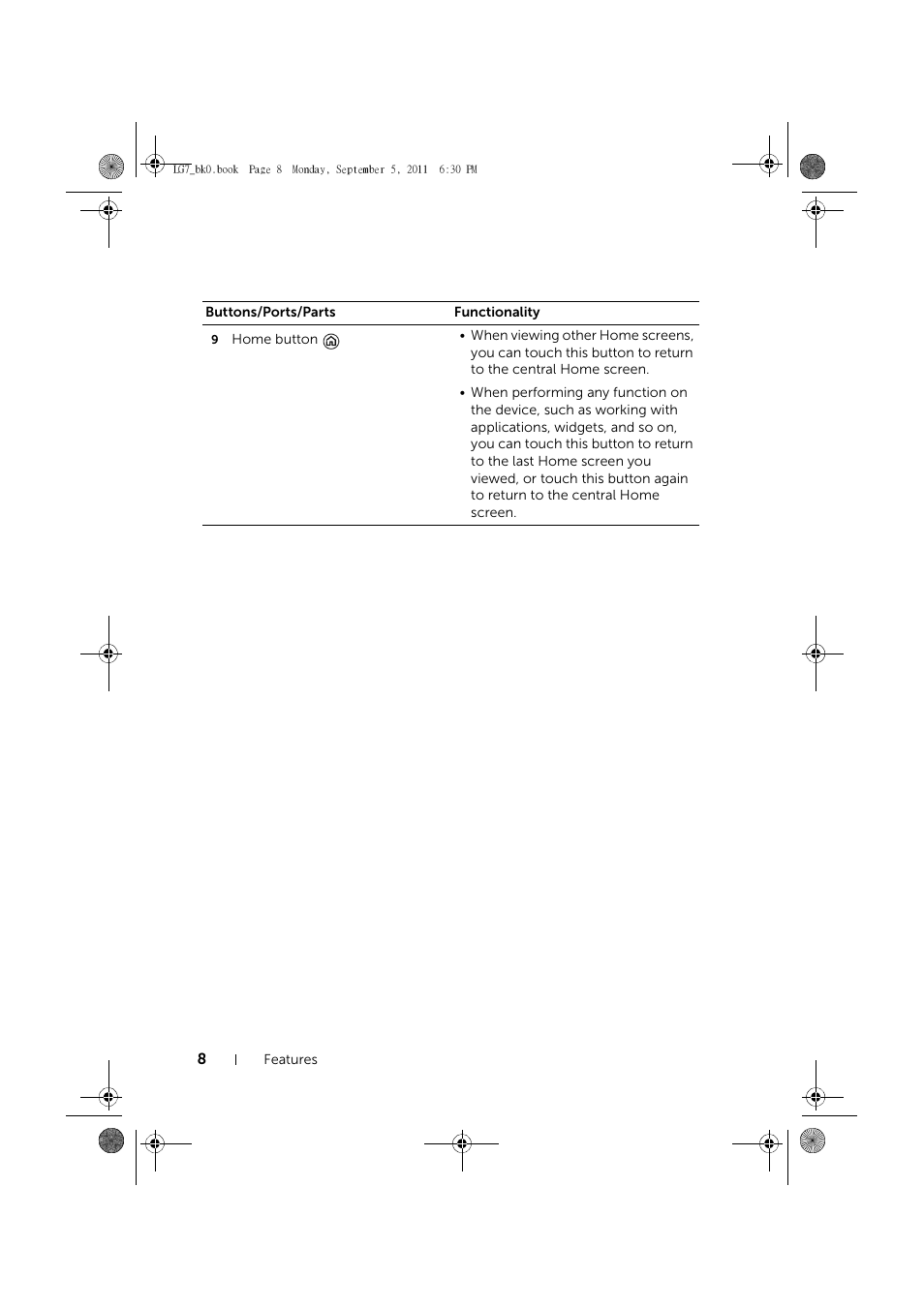 Dell Mobile Streak 7 Wifi Only User Manual | Page 8 / 142