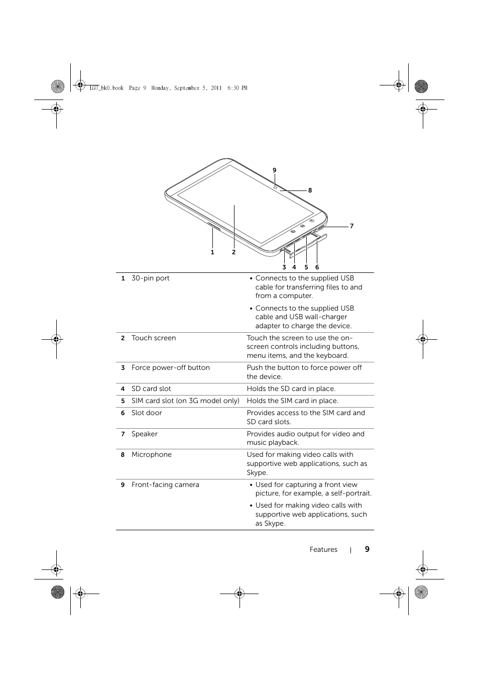 Dell Mobile Streak 7 Wifi Only User Manual | Page 9 / 142