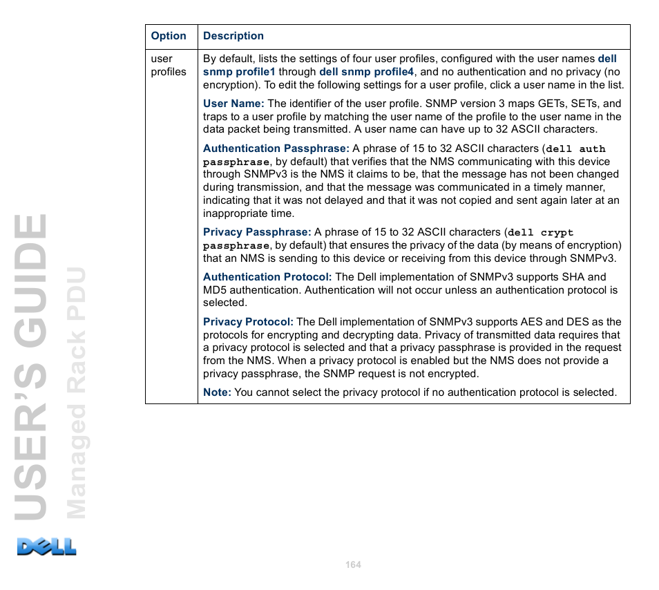 User’s guide | Dell Managed PDU LED User Manual | Page 169 / 244