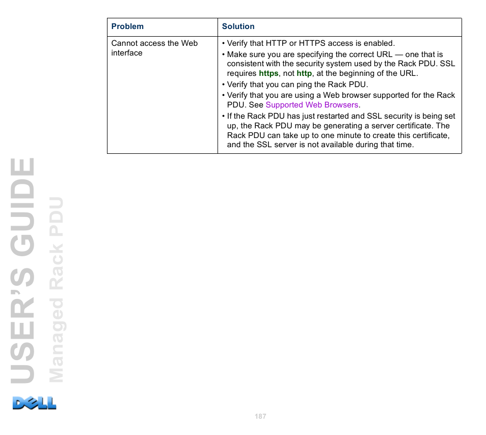 User’s guide | Dell Managed PDU LED User Manual | Page 192 / 244