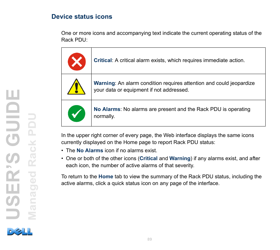 Device status icons, User’s guide | Dell Managed PDU LED User Manual | Page 94 / 244