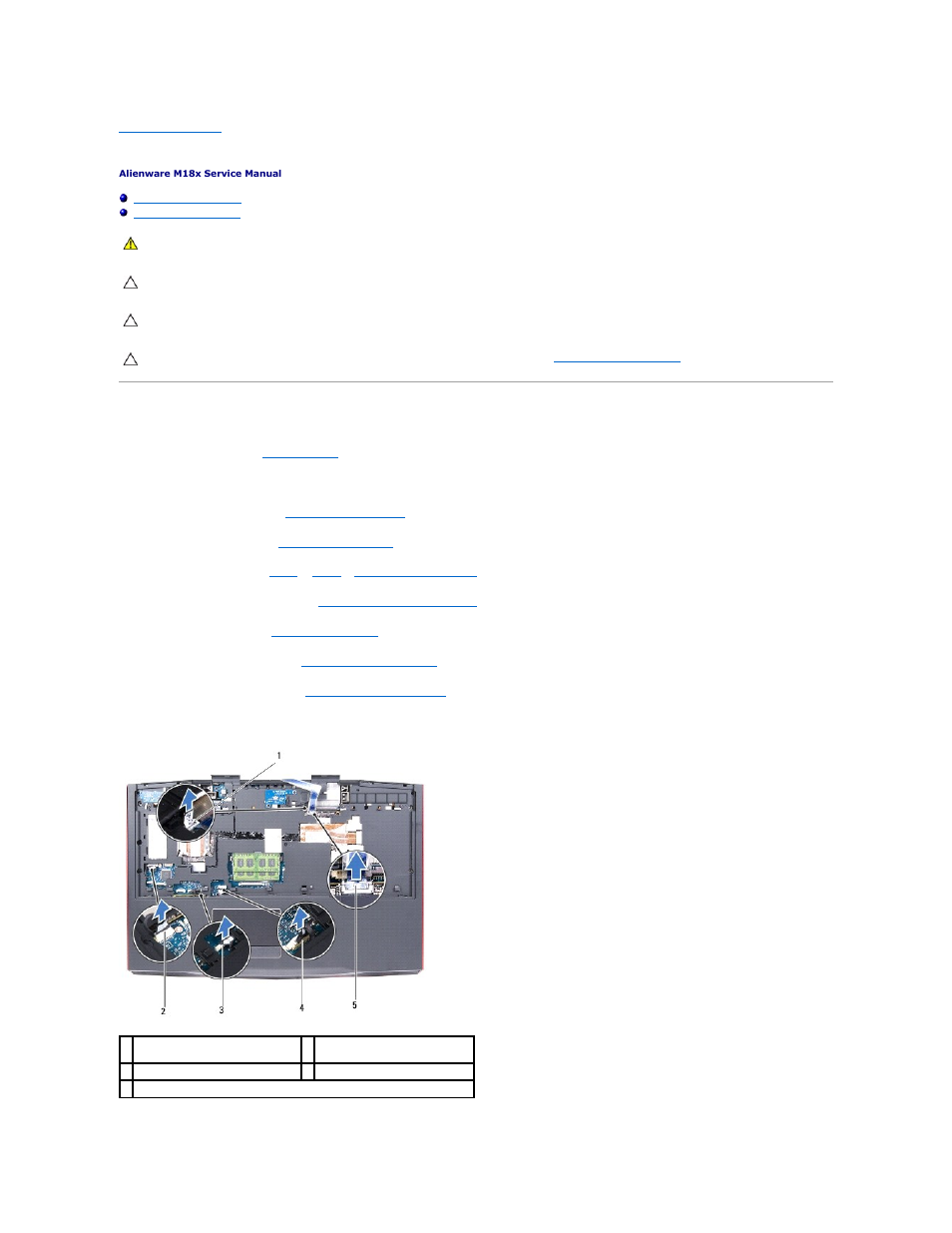 Palm rest, Removing the palm rest | Dell Alienware M18x (Early 2011) User Manual | Page 48 / 64