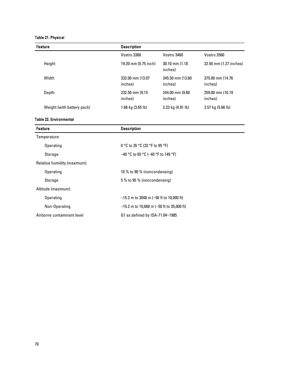 Dell Vostro 3560 (Early 2012) User Manual | Page 70 / 71