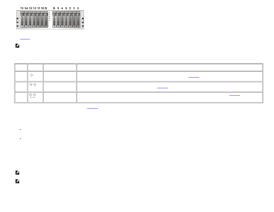 Enclosure management module (emm) | Dell PowerVault 220S (SCSI) User Manual | Page 8 / 32