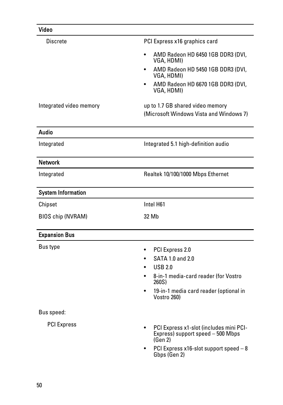 Dell Vostro 260s (Mid 2011) User Manual | Page 50 / 71