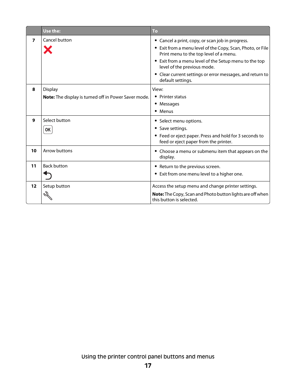 Dell V313w All In One Wireless Inkjet Printer User Manual | Page 17 / 107