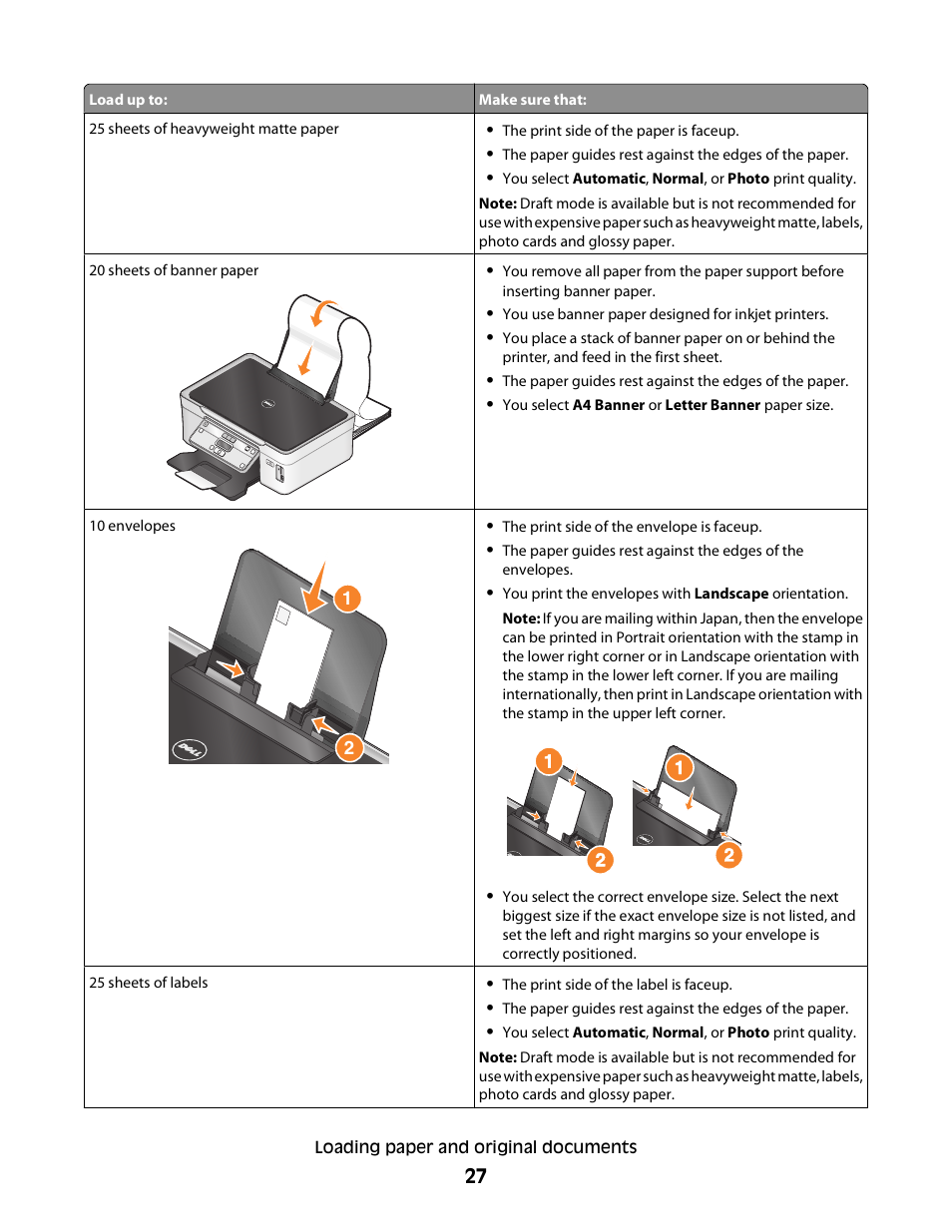 Dell V313w All In One Wireless Inkjet Printer User Manual | Page 27 / 107