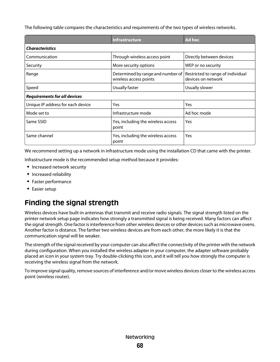 Finding the signal strength | Dell V313w All In One Wireless Inkjet Printer User Manual | Page 68 / 107