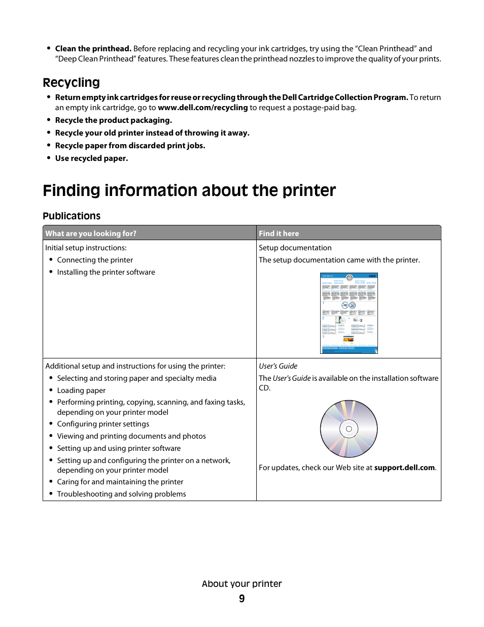 Finding information about the printer, Recycling | Dell V313w All In One Wireless Inkjet Printer User Manual | Page 9 / 107