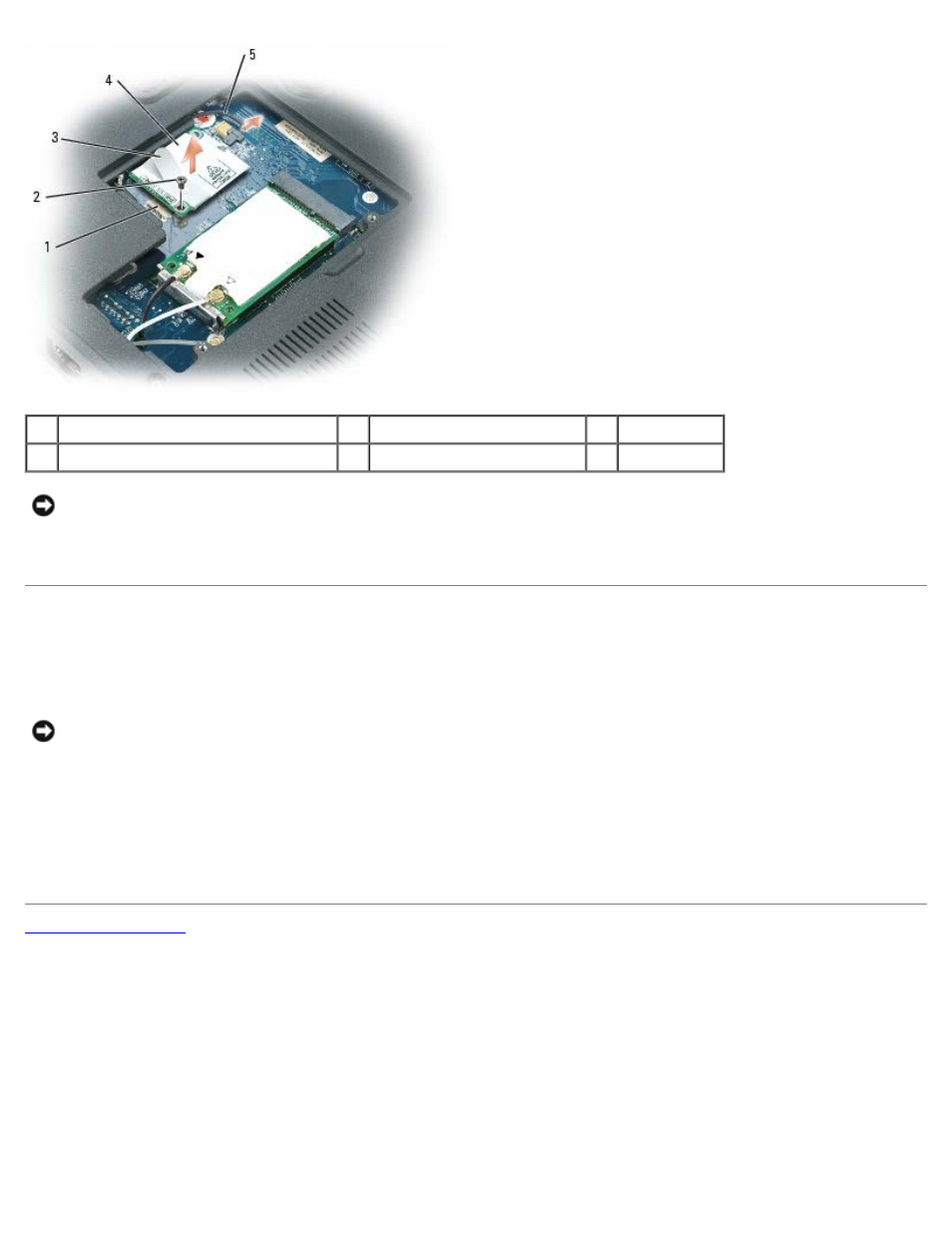 Replacing the modem | Dell XPS M1710 (MXG061, Early 2006) User Manual | Page 19 / 64