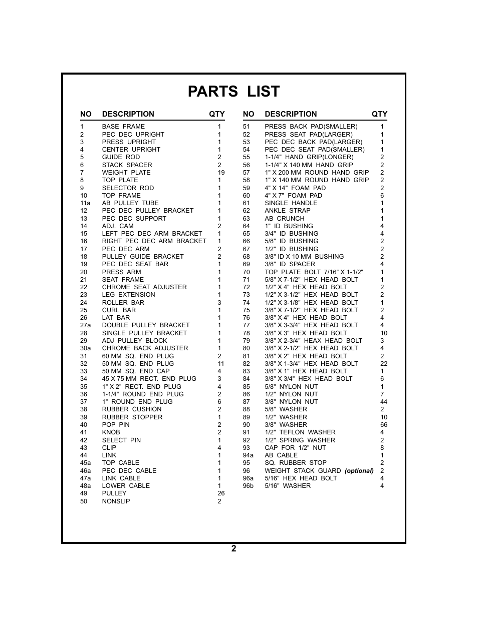 Parts list | BodyCraft BCG 446 User Manual | Page 3 / 19