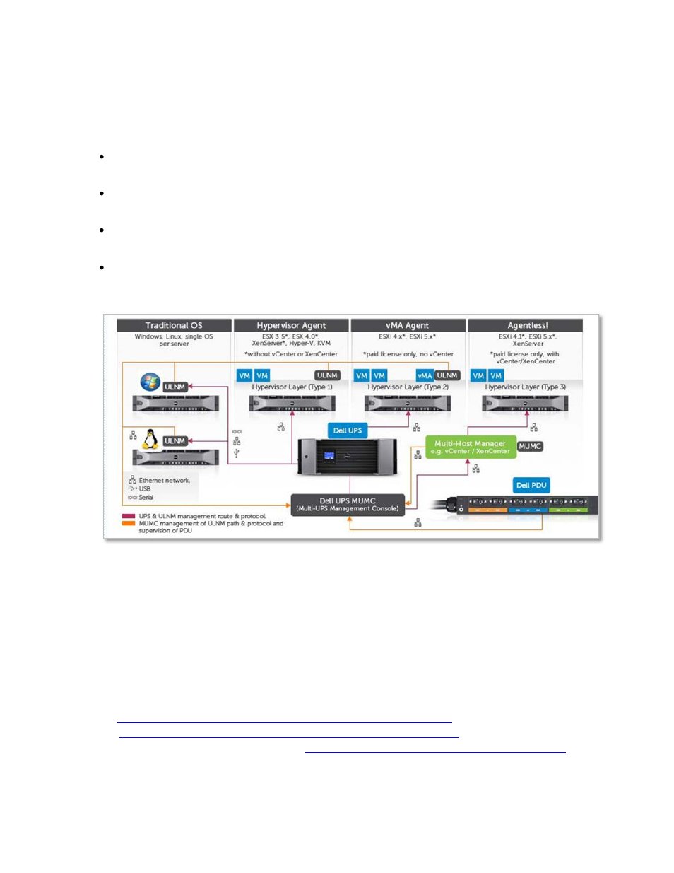 Scope of this document | Dell UPS 4200R User Manual | Page 4 / 24