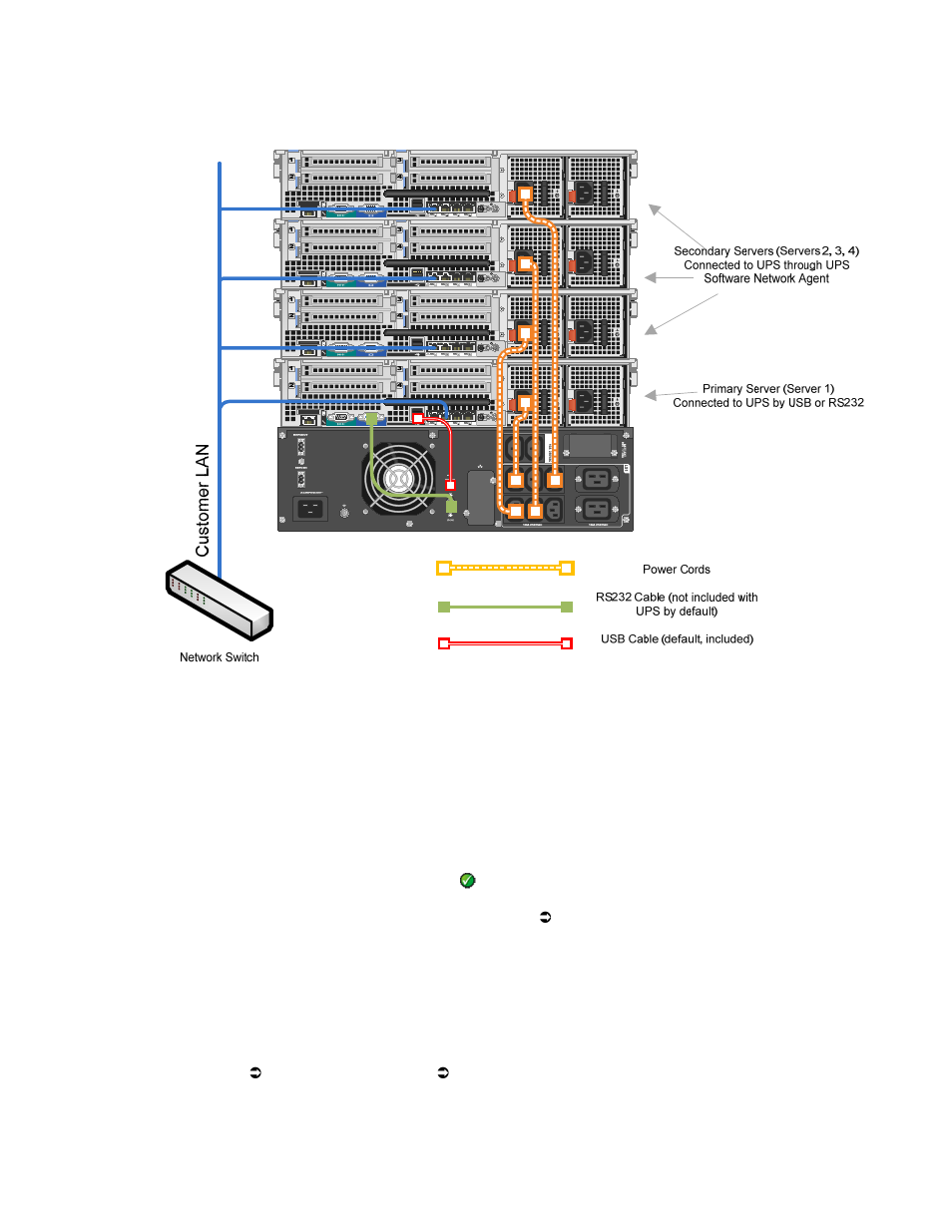 Dell UPS 4200R User Manual | Page 9 / 24