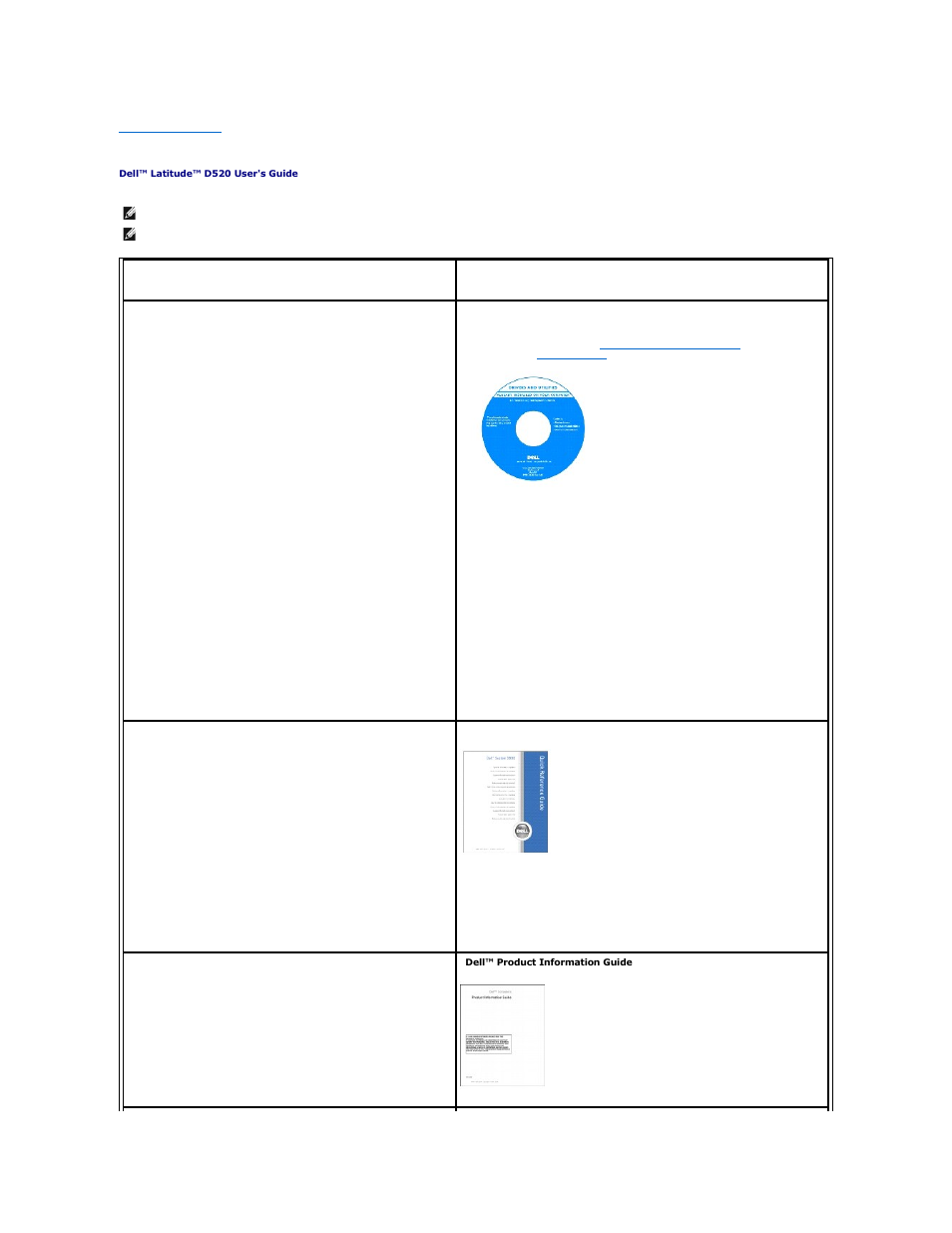 Finding information | Dell Latitude D520 User Manual | Page 19 / 99