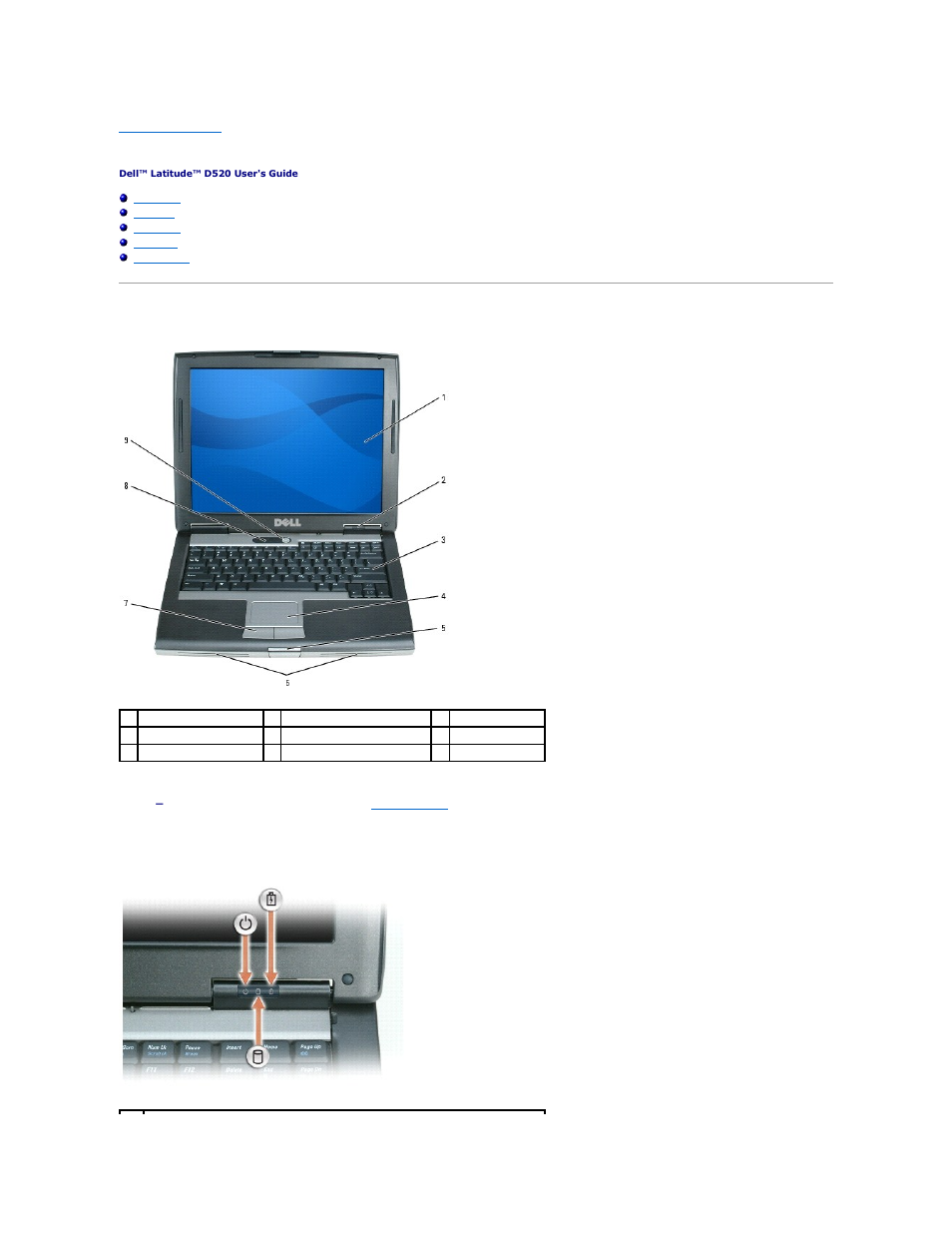 About your computer, Front view | Dell Latitude D520 User Manual | Page 2 / 99