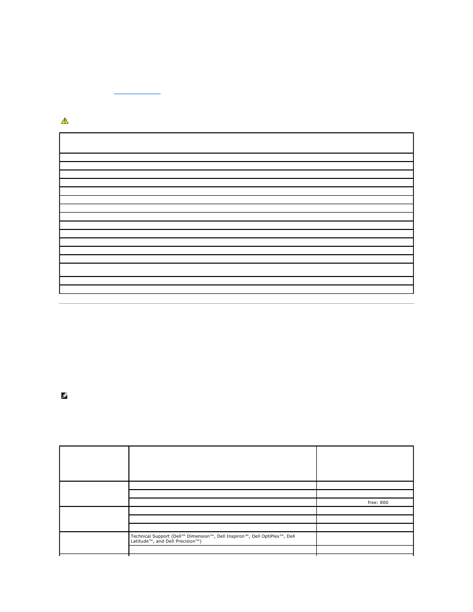 Before you call, Contacting dell, Make a copy of the | Diagnostics checklist, And fill it out | Dell Latitude D520 User Manual | Page 32 / 99