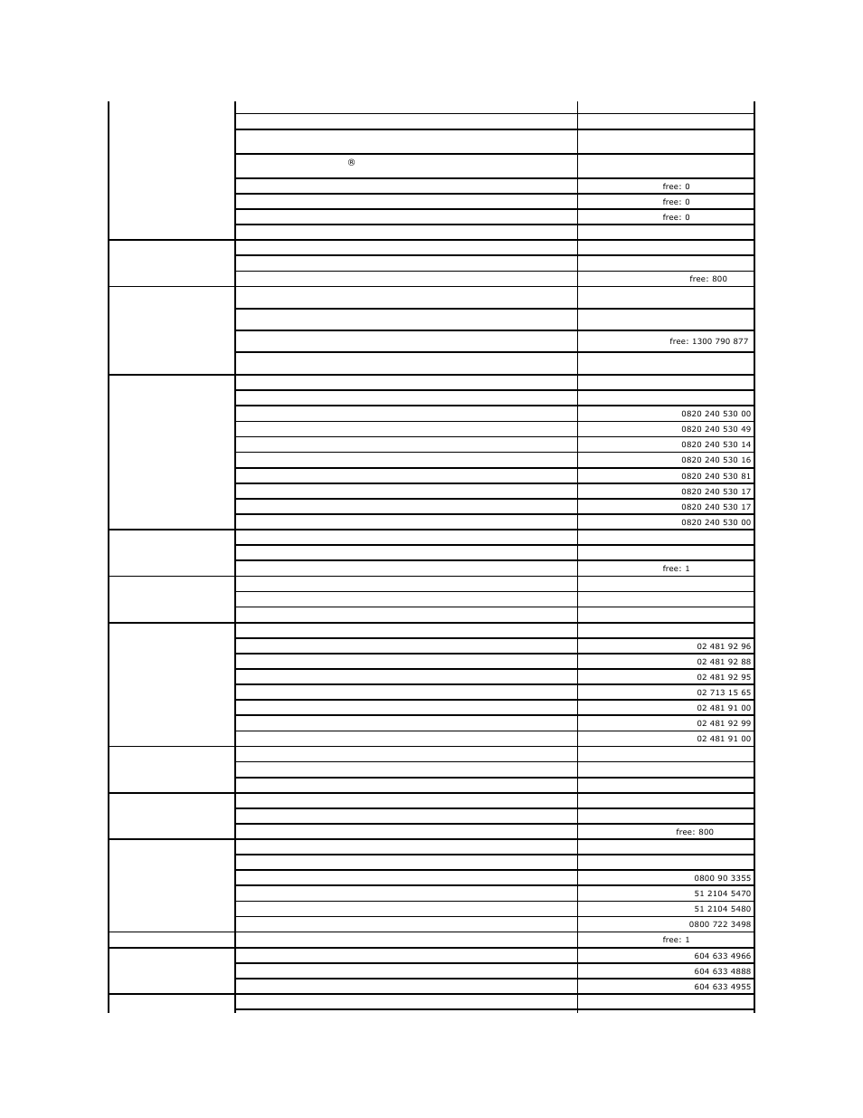 Dell Latitude D520 User Manual | Page 33 / 99