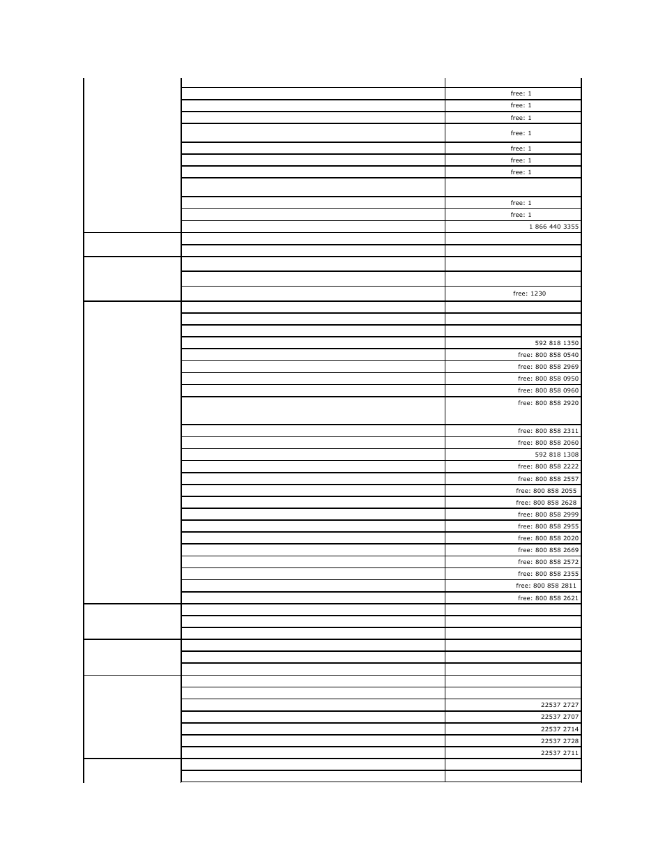 Dell Latitude D520 User Manual | Page 34 / 99