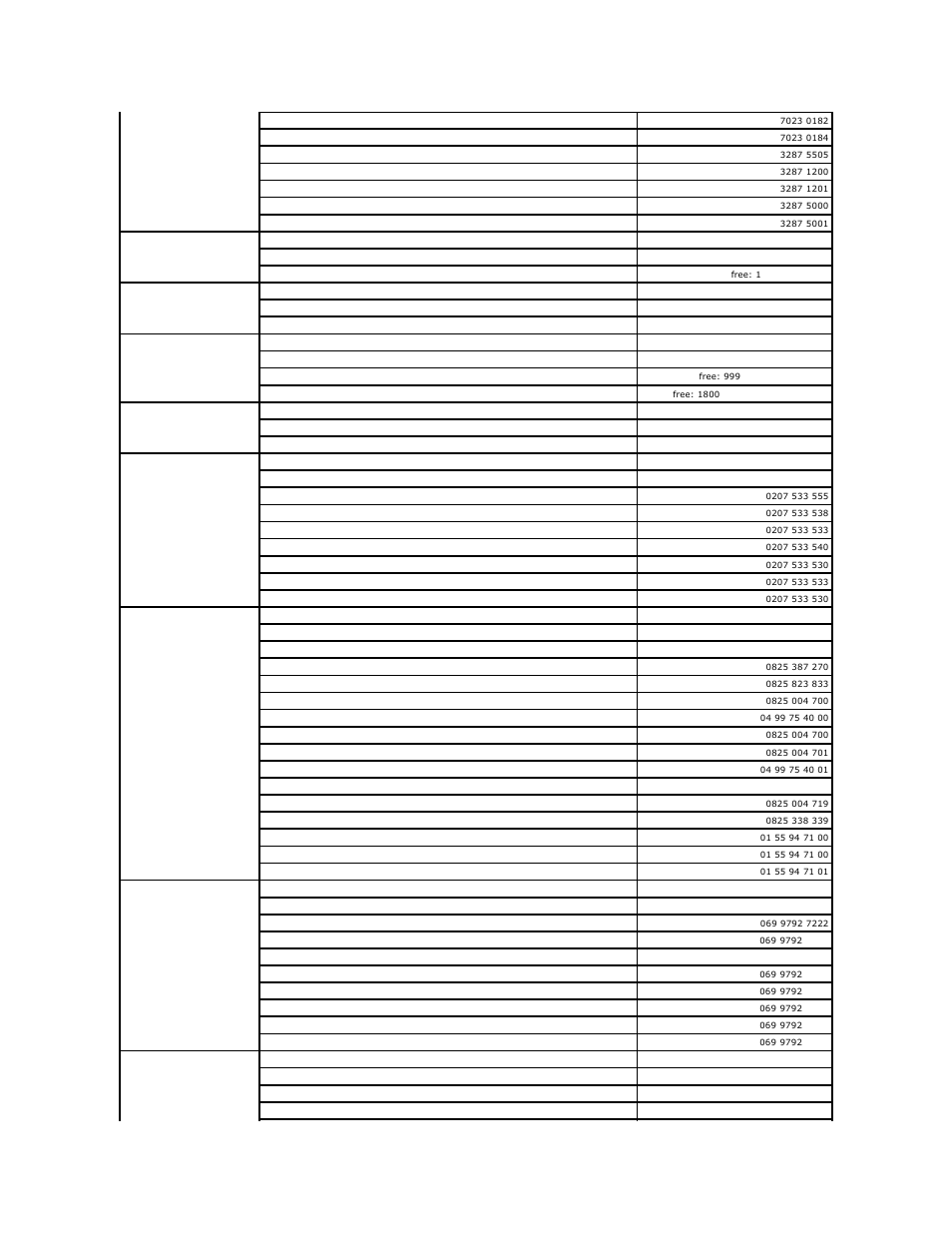 Dell Latitude D520 User Manual | Page 35 / 99