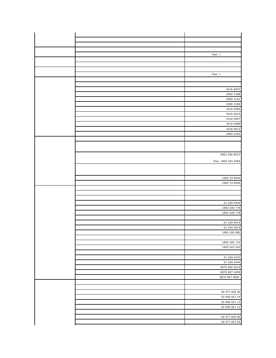 Dell Latitude D520 User Manual | Page 36 / 99