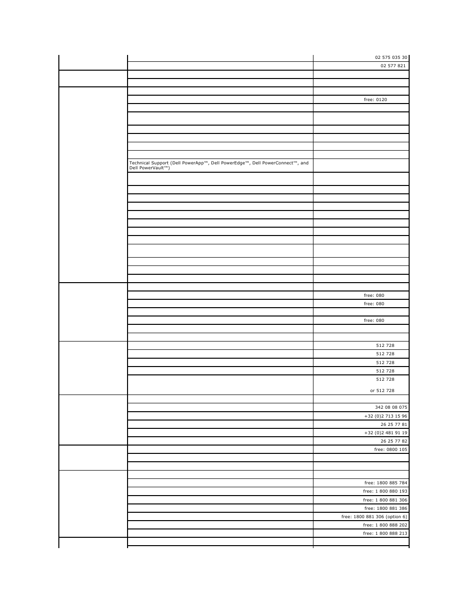 Dell Latitude D520 User Manual | Page 37 / 99