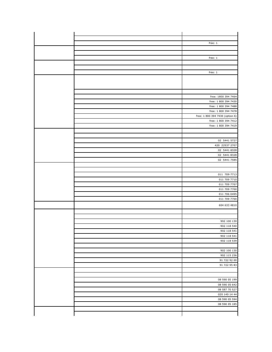 Dell Latitude D520 User Manual | Page 39 / 99