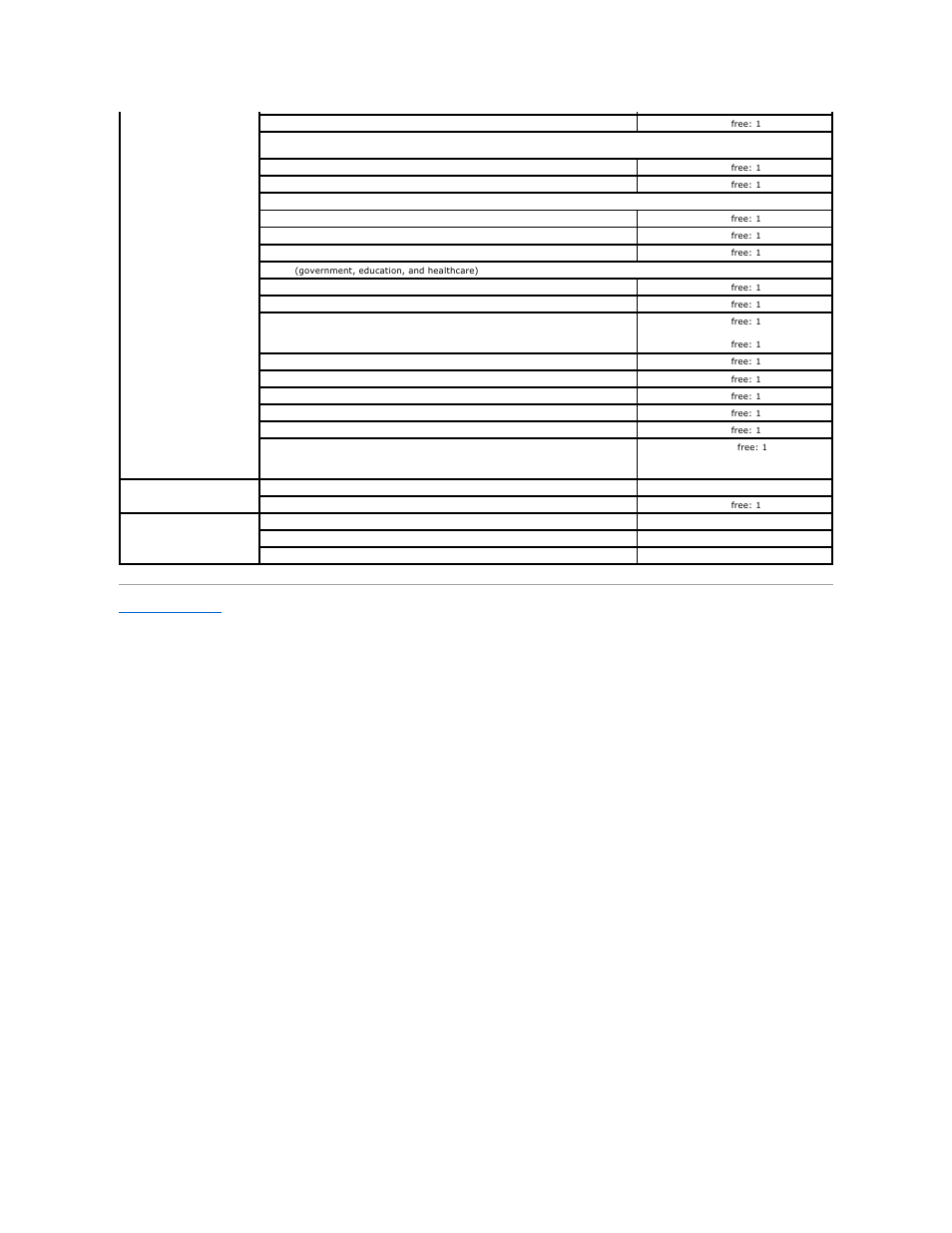 Dell Latitude D520 User Manual | Page 41 / 99