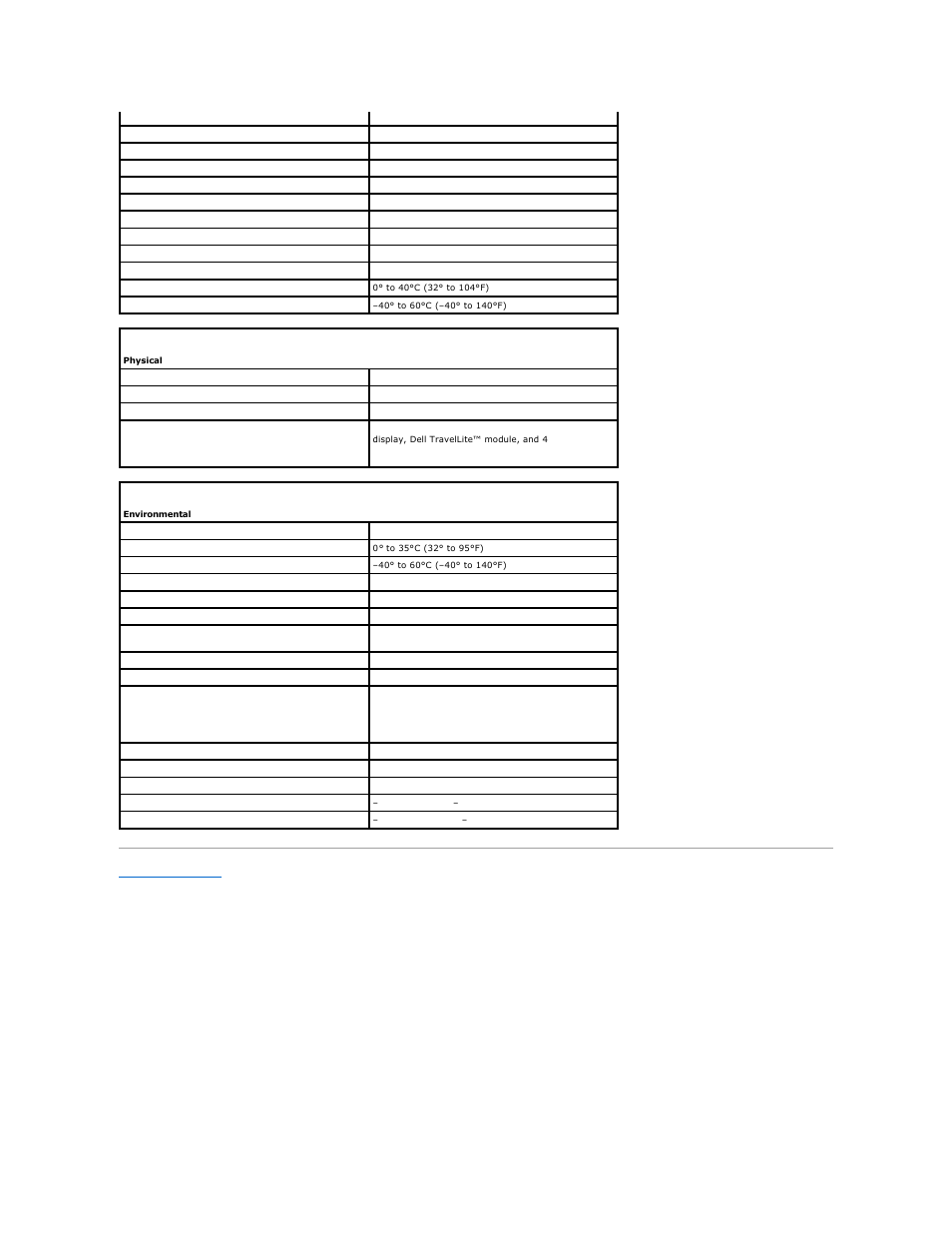 Dell Latitude D520 User Manual | Page 80 / 99