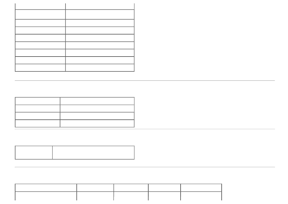 Resolution specifications, Supported video modes, Preset display modes | Dell IN1940MW Display User Manual | Page 10 / 53