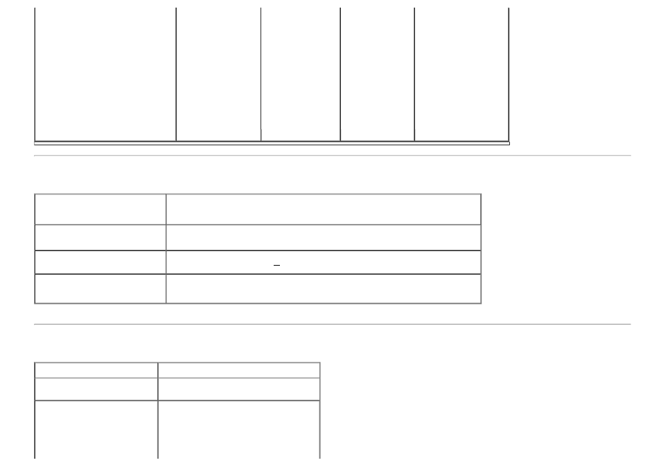 Electrical specifications, Physical characteristics | Dell IN1940MW Display User Manual | Page 11 / 53