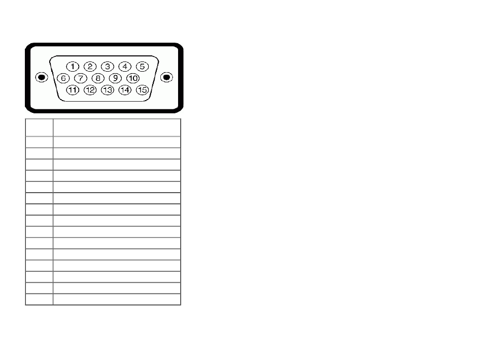 Pin assignments | Dell IN1940MW Display User Manual | Page 14 / 53