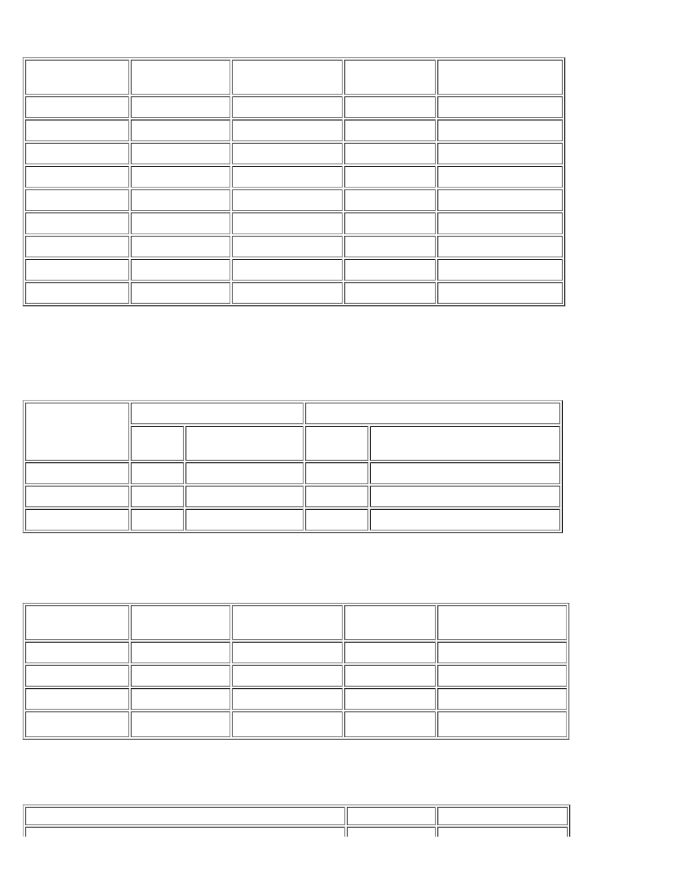 Pc display modes, Tv display modes, Hdtv display modes | Sdtv | Dell LCD TV W1700 User Manual | Page 13 / 75