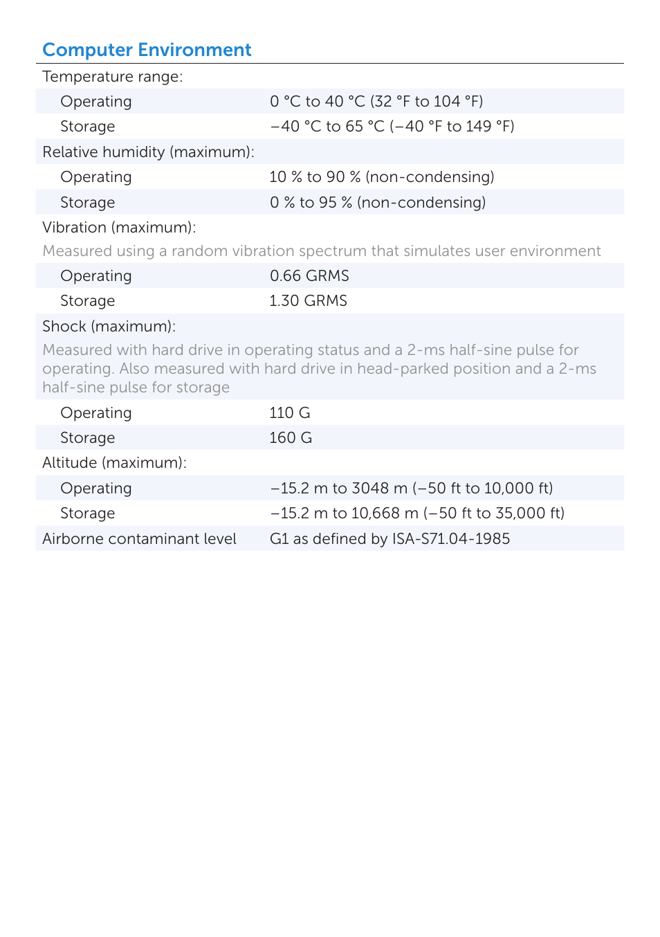 Computer environment | Dell Inspiron 11 (3135, Late 2013) User Manual | Page 6 / 6