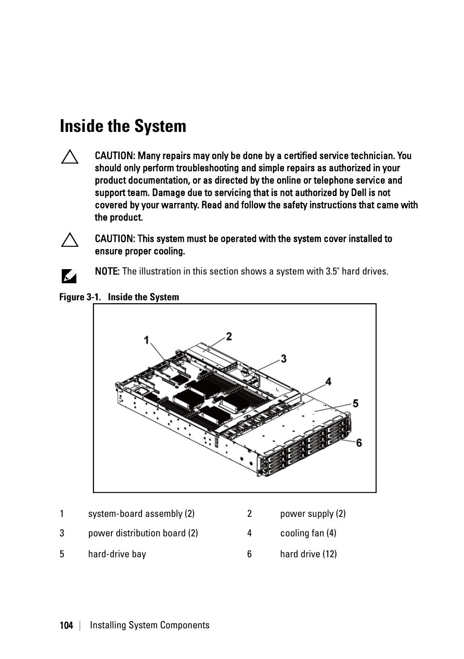 Inside the system | Dell PowerEdge C6145 User Manual | Page 104 / 250