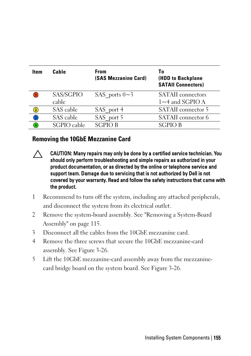 Removing the 10gbe mezzanine card | Dell PowerEdge C6145 User Manual | Page 155 / 250