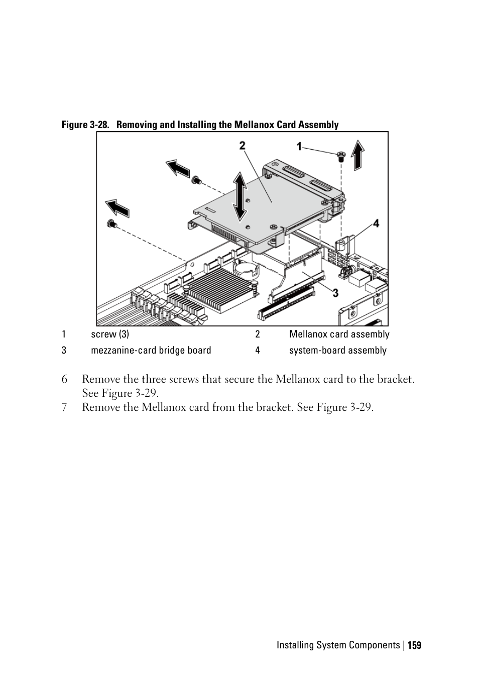 Figure 3-28, Ee figure 3-28 | Dell PowerEdge C6145 User Manual | Page 159 / 250
