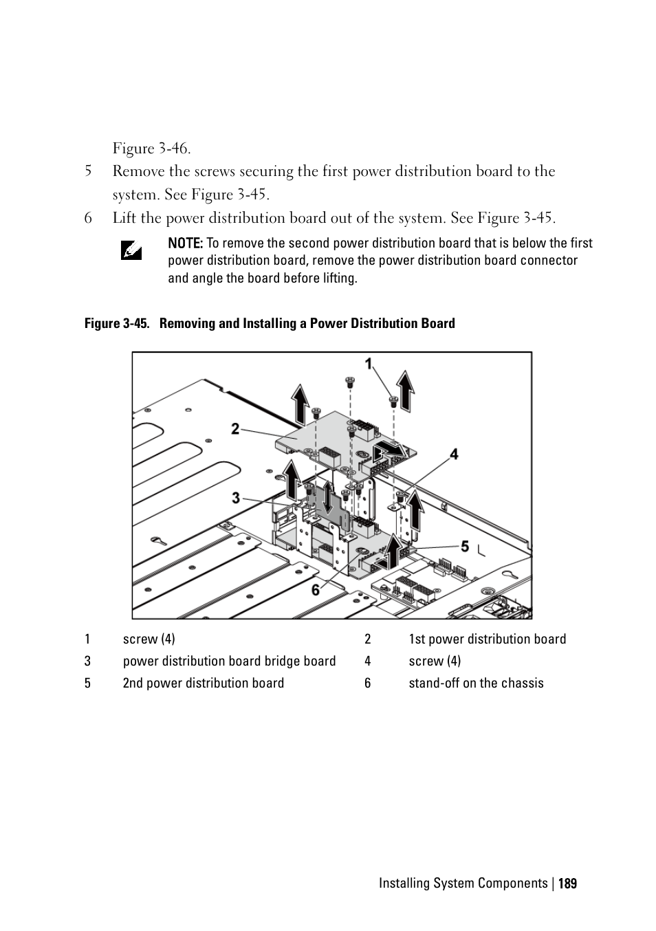Dell PowerEdge C6145 User Manual | Page 189 / 250