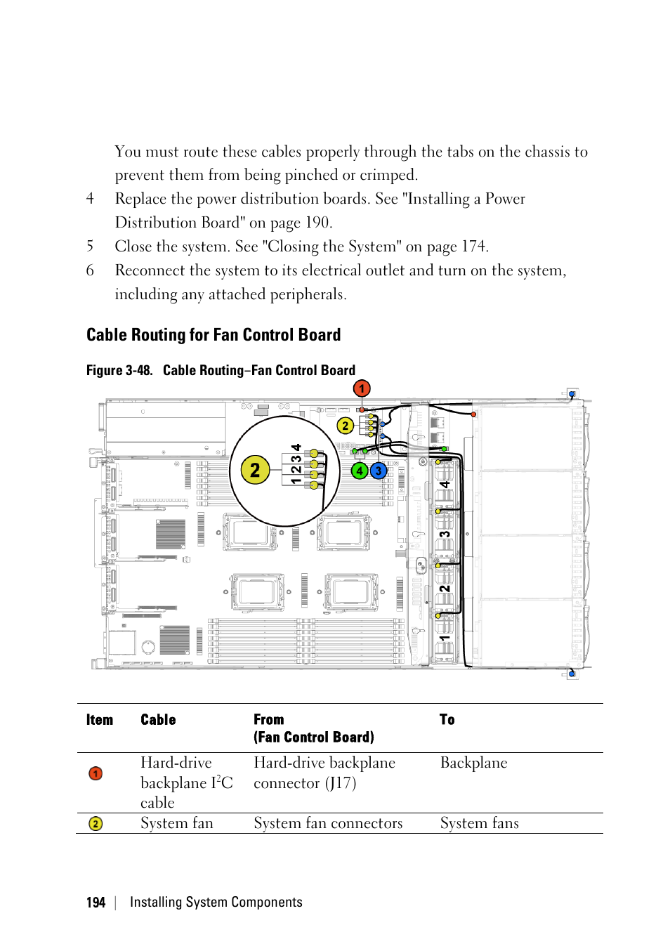 Cable routing for fan control board, Ee figure, Ee figure 3-48 | Dell PowerEdge C6145 User Manual | Page 194 / 250