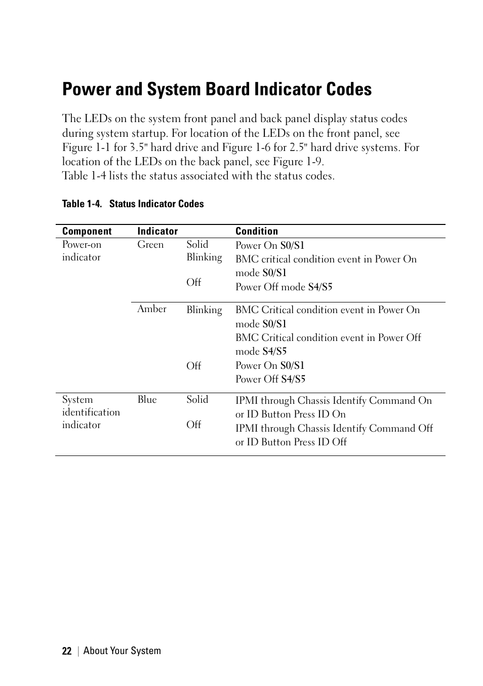 Power and system board indicator codes | Dell PowerEdge C6145 User Manual | Page 22 / 250