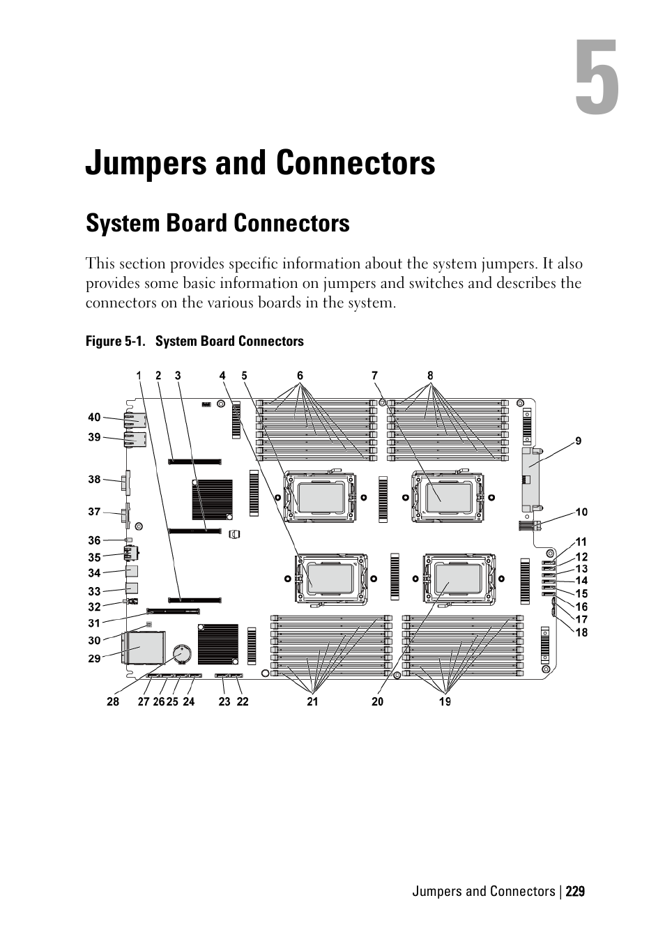 Jumpers and connectors, System board connectors, Ee “system board connectors | Ee "system board connectors" o, Ge 229 | Dell PowerEdge C6145 User Manual | Page 229 / 250