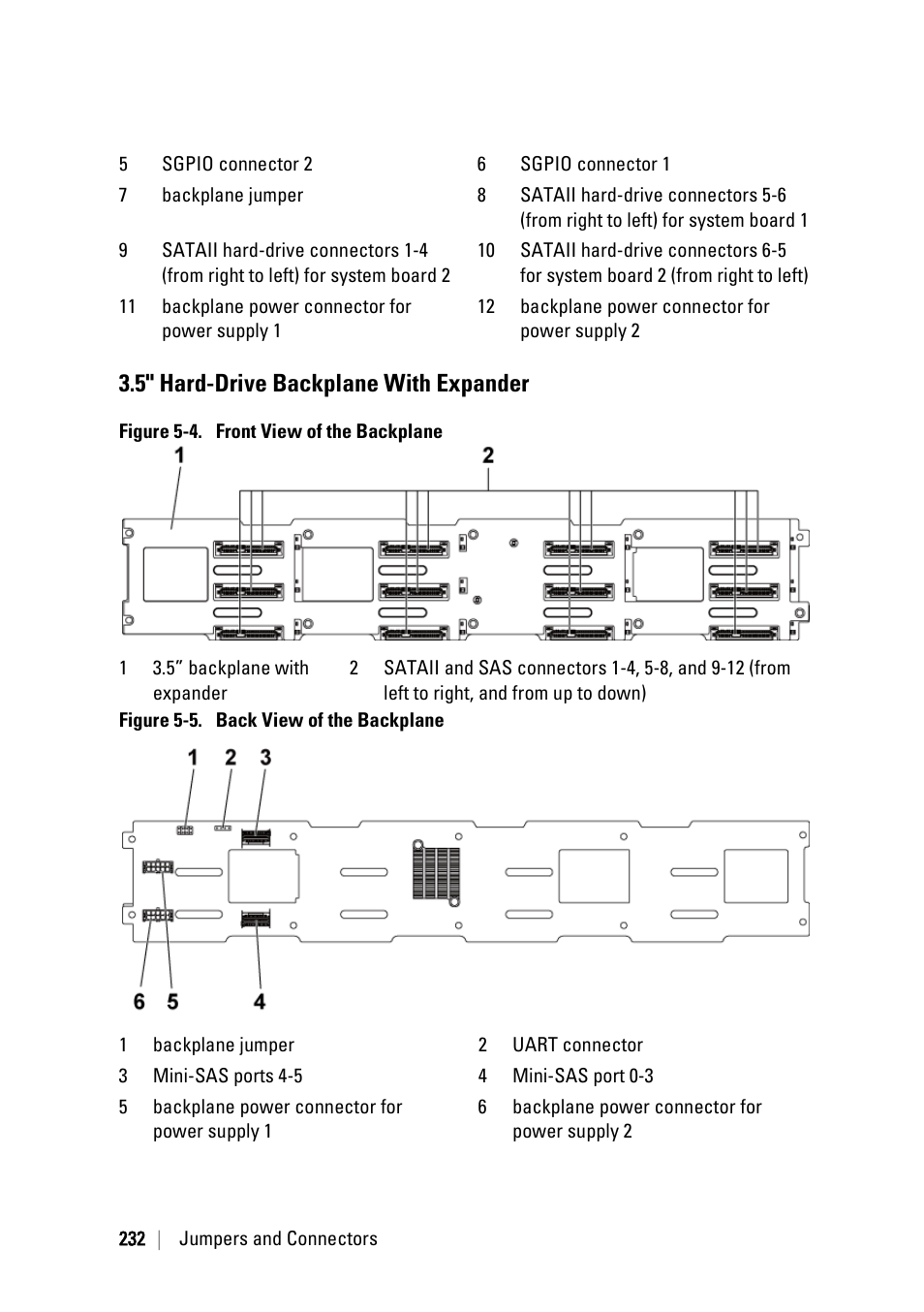 5" hard-drive backplane with expander | Dell PowerEdge C6145 User Manual | Page 232 / 250