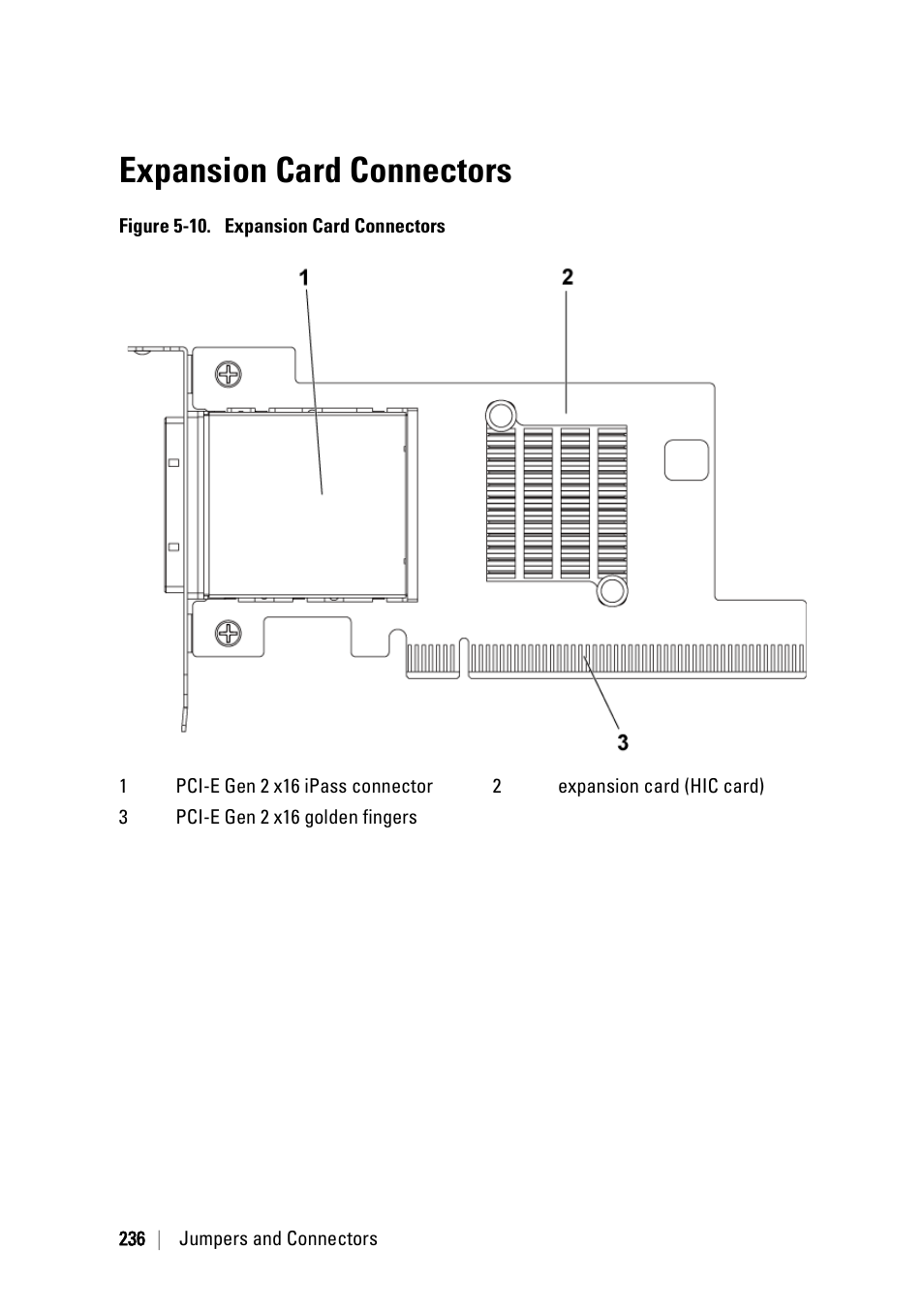 Expansion card connectors | Dell PowerEdge C6145 User Manual | Page 236 / 250