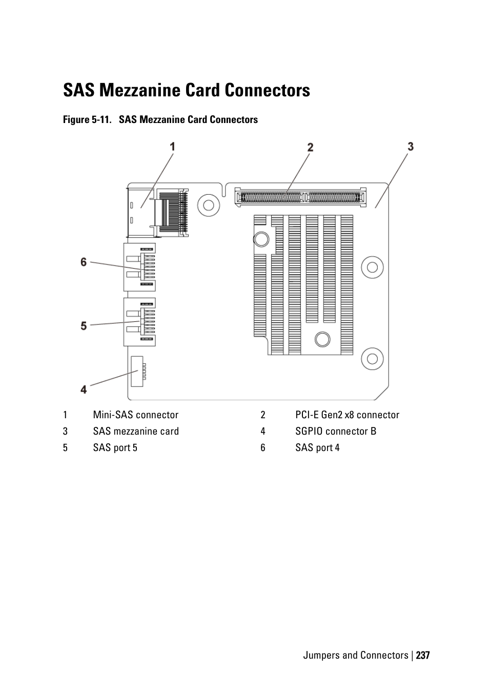 Sas mezzanine card connectors | Dell PowerEdge C6145 User Manual | Page 237 / 250