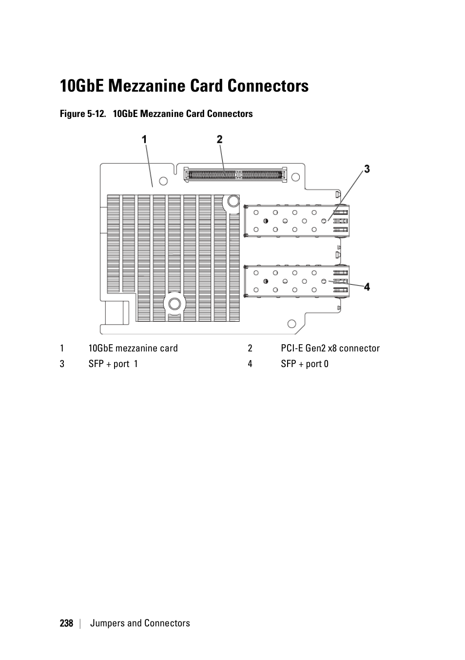 10gbe mezzanine card connectors | Dell PowerEdge C6145 User Manual | Page 238 / 250